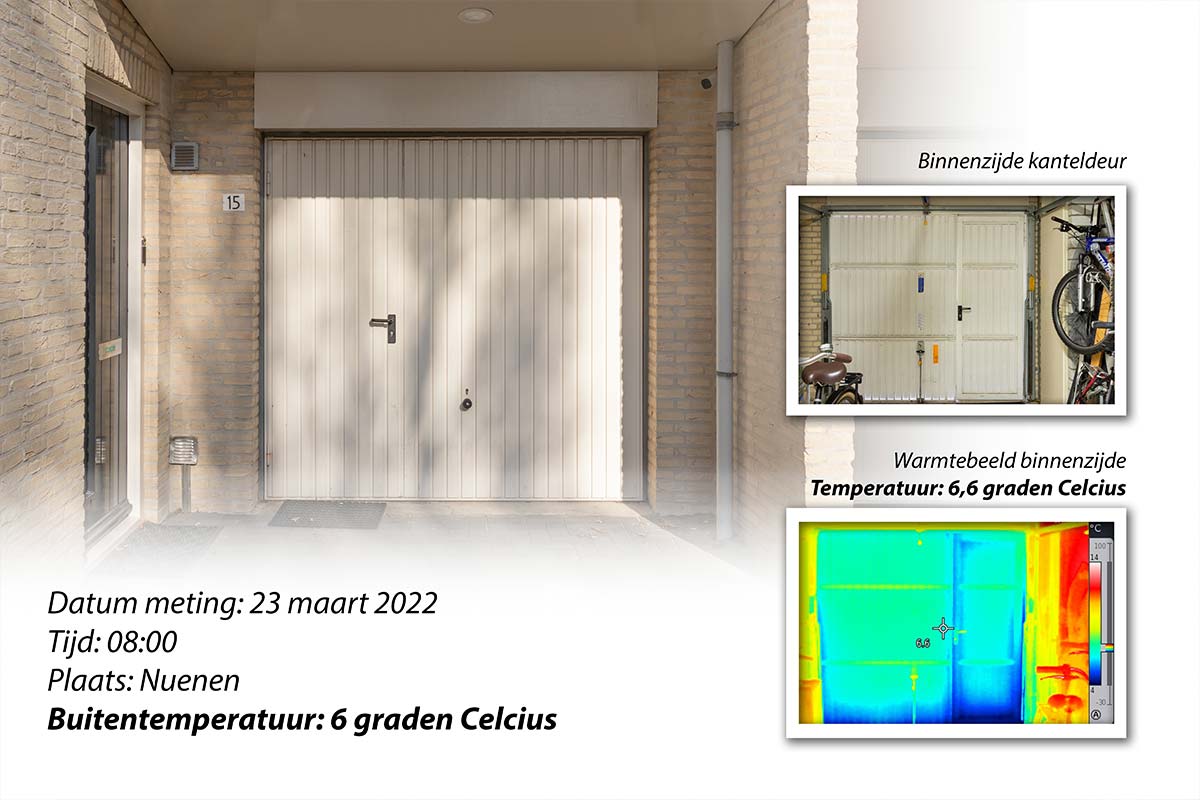 kanteldeur isolatie