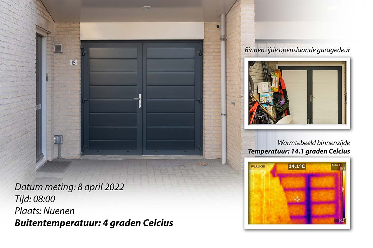 optimale isolatie garagedeur openslaand